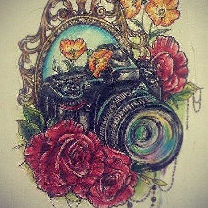Photography on a budget